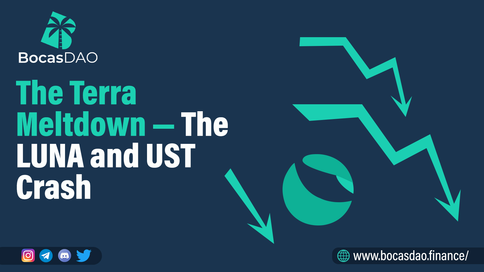 The_Terra_Meltdown_The_LUNA_and_UST_Crash_Explained_in_150_Words